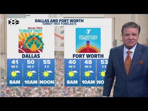 DFW Weather: A dry Thanksgiving day with rain returning on the weekend ...