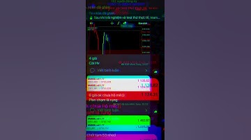 Less noise, more discipline #trader #trading #forex #tonym #chungkhoan