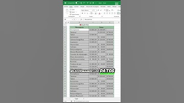 Como rellenar celdas de blanco a color en Excel #excel #office #tutorial