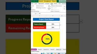 Microsoft Excel Doughnut Chart. #excel #exceltutorial #exceltips #exceltricks
