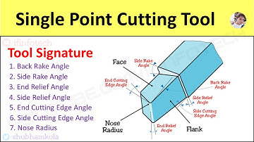 Single Point Cutting Tool: Nomenclature, Tool Signature, Side Rake Angle, Terminology, Definition