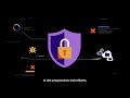 Micro-SOC: A Solution from Orange Cyberdefense