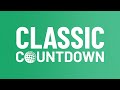 Classic countdown looking ahead to the myrtle beach classic