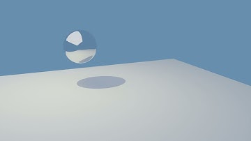 Bouncing Mirror Ball Animation Test (Blender 3.2.1)