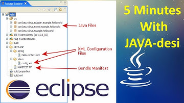 How to Create and Switch Workspace In Eclipse in 5 minutes