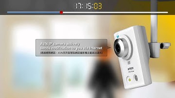 Inalarm -VIDEO-ALARMA - Notificación de 30segs  - AVTECH