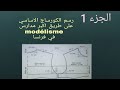 درس الكورساج على طريقة اكبر المدارس الفرنسية منقول حرفيا الجزء الأول درس الكورساج على طريقة اكبر المدارس الفرنسية منقول حرفيا الجزء الأول