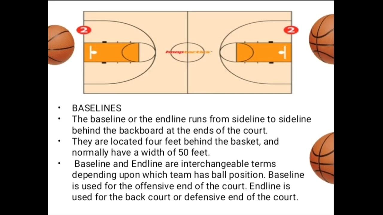 Group 2 Facilities and equipment of basketball YouTube