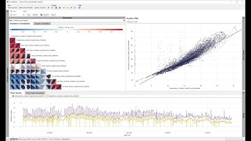 Correlations - Visplore