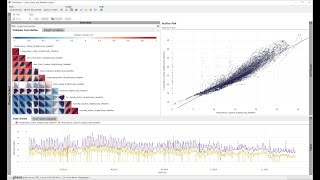 Correlations - Visplore