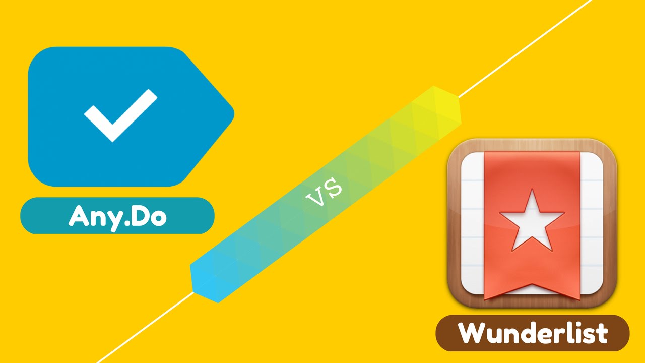 anylist vs wunderlist