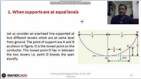 Lect-12 Sag & its calculations