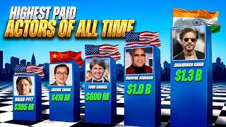 Every Richest Actor in the World 2026 Ranked by Net Worth