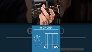 How to play G chord on guitar! #guitarlesson #guitarinstructor #guitar #guitareducation