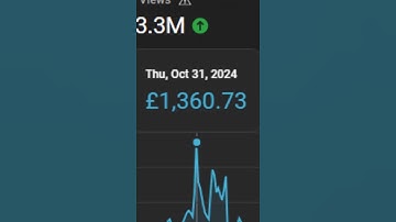 How To Make Money Using AI Tools!👀2025 (Faceless YouTube)