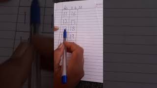 Writing ✍ conpect of Numbers 11 to 20 for Nursery and Jr K.G