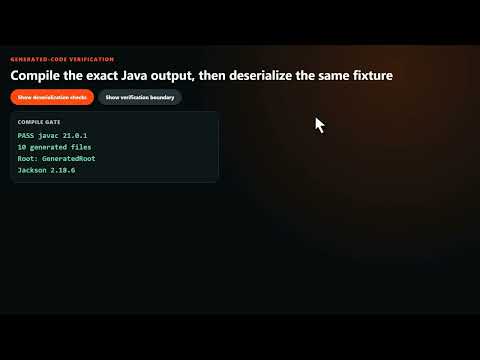 JSON to POJO: Generate Java Classes or Records
