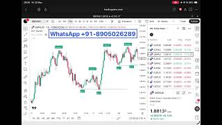 New Volume Indicator Finds Institutional Entries Before You