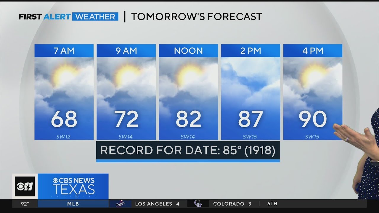 Mostly cloudy skies in store ahead of the cold front - YouTube