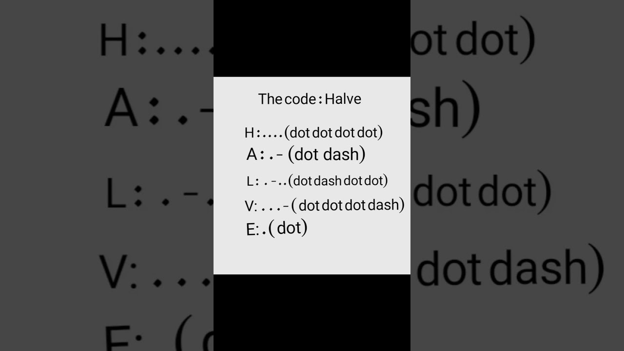 8 July daily cipher code | Hamster Kombat 8 July cipher code crack