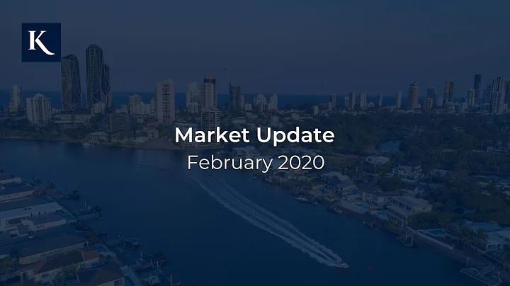 Troy Dowker - Market Update - March 2020