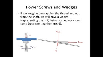 7.4 Power Screws - Video Lecture - JPM