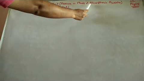 Class-9, Subject-Physics, Video-26, Chapter-4, Part A by Mr Rajesh