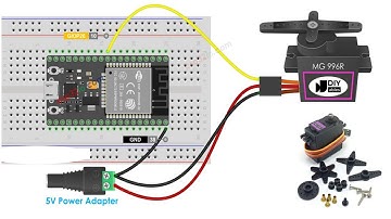 Esp32+Servo motor Simulator | Wokwi | esp32 | Arduino | Arduino Titan