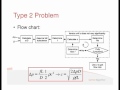 Fluids Lecture 2.3 - Turbulent Flow (S2)