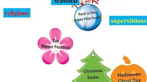 TIẾNG ANH LỚP 7: (HỆ 10 NĂM) UNIT 9 FESTIVALS AROUND THE WORLD