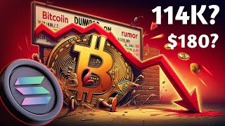 Bitcoin (BTC) Price Technical Analysis Today | Btc Price Prediction Update 