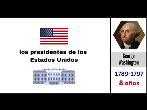 Los Presidentes de Los Estados Unidos 🇺🇸 dese George Washington - YouTube