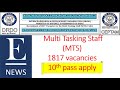 DRDO RECRUITMENT MTS 2019-20