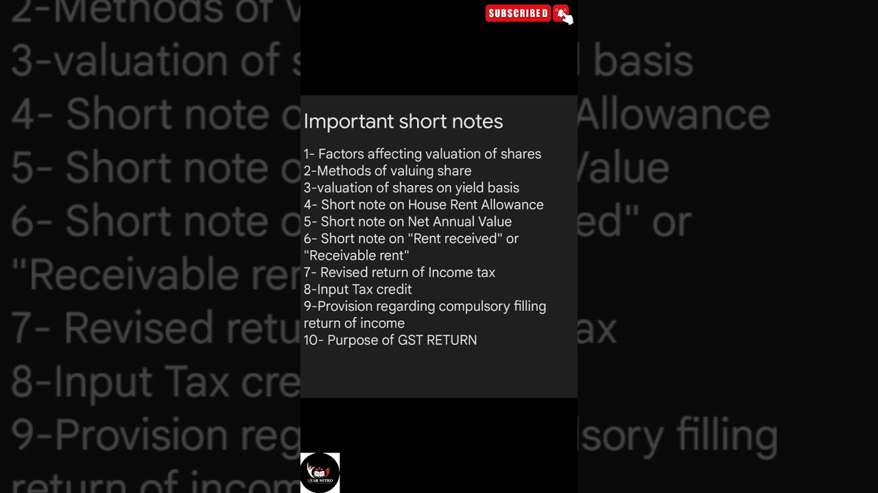 SyBCom Sem-4: Boost your exam success with these key tax account notes
