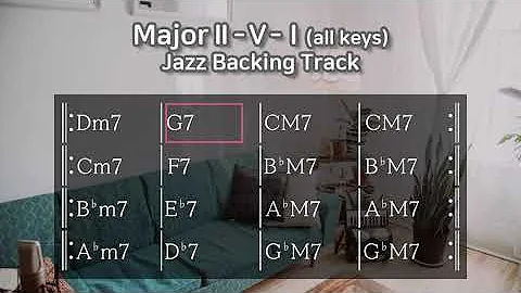 Major ⅱ- Ⅴ-Ⅰ all keys  Jazz Backing Track (2-5-1)