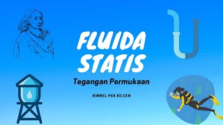 Tegangan Permukaan (Konsep, Rumus, Aplikasi, dan Contoh Soal)