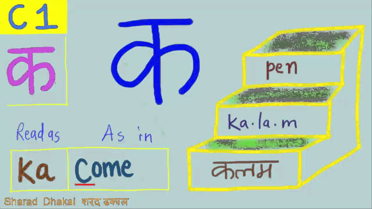 Nepali Alphabet (including worksheet with stroke order in pdf) - YouTube