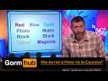 Dave Gorman: Why the Hell is Printer Ink So Expensive? | Modern Life is Goodish