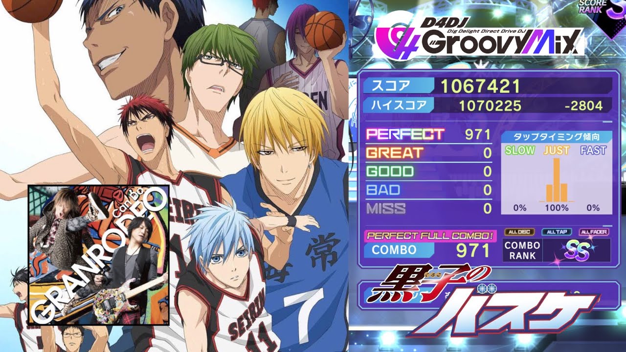 グルミク×アニサマ】Can Do /黒子のバスケ OP曲 (EX12+/PFC/手元