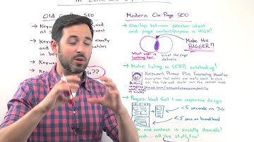 Getting On-Page SEO Right in 2012 and Beyond - Whiteboard Friday