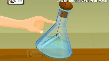 Law of Conservation of Mass experiment | Law of conservation of matter | Chemistry
