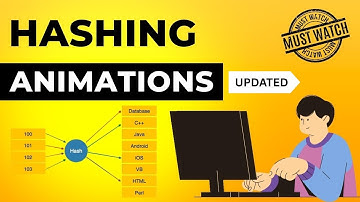 Hashing Animations | Data Structure | Visual How