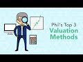 The Top 3 Valuation Methods of a Company | Phil Town