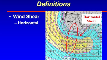 ATSC 231 Shear Turbulence - Definitions