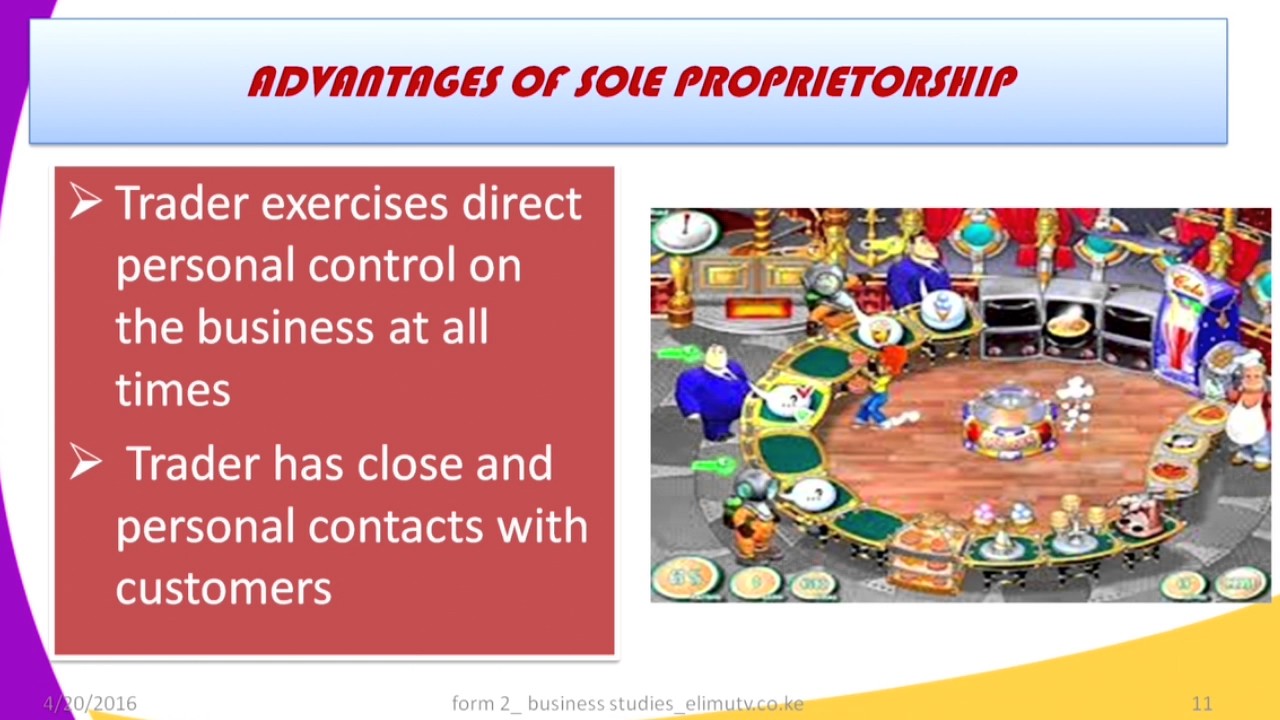 form2-business-studies-lesson1-forms-of-business-units-youtube
