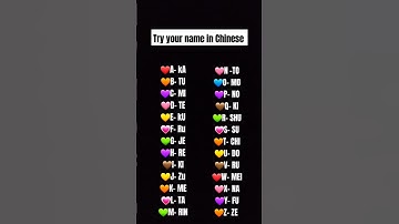 try your name in Chinese 🥰🔥||😍😍|| #trending #viralvideo #short #likeandsubscribe