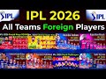 IPL 2026 - All Team New Squad 2026|Playing XI IPL 2026 | IPL 2026 All Team Squad | Mian Ahmad 200Gb