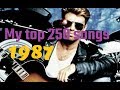 My top 250 of 1987 songs