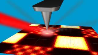 Neaspec Neasnom Microscope - How It Works