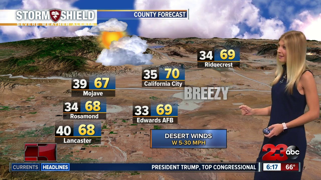Record breaking heat today - YouTube